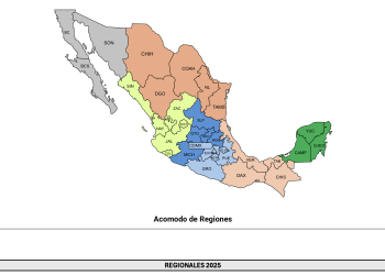 Acomodo de estados por Regiones 2025